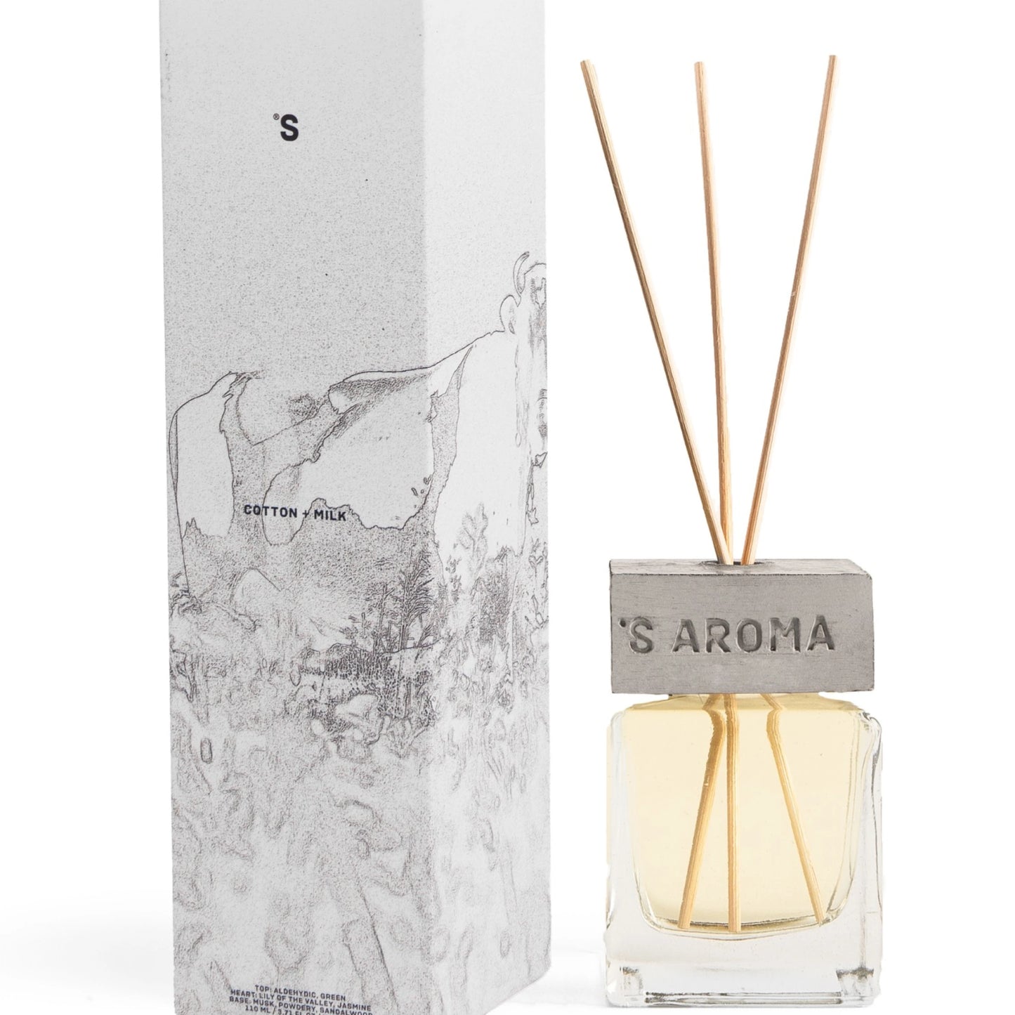 Fragrance for Home | Cotton and Milk - 110 ml