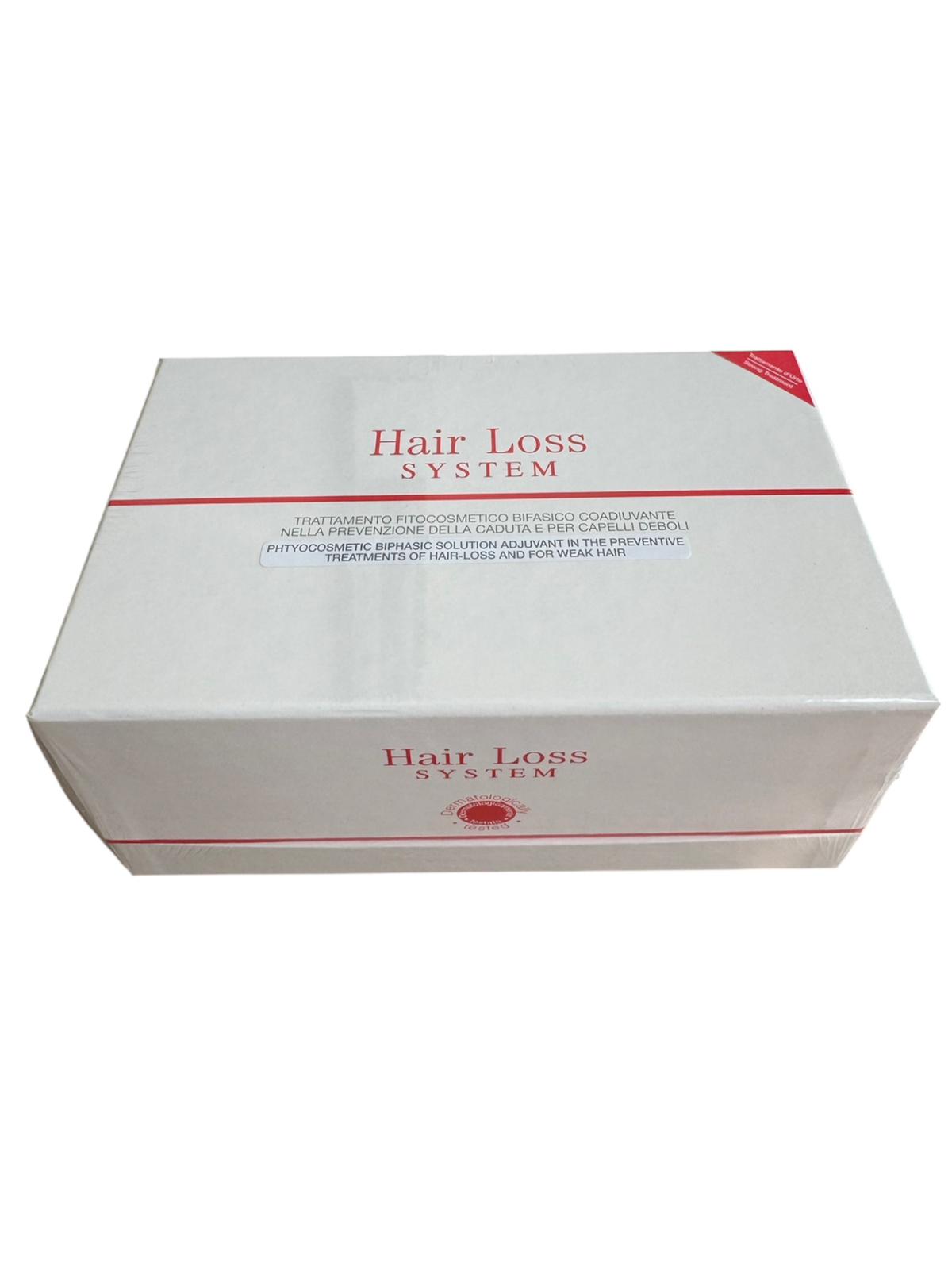 Hair Loss System