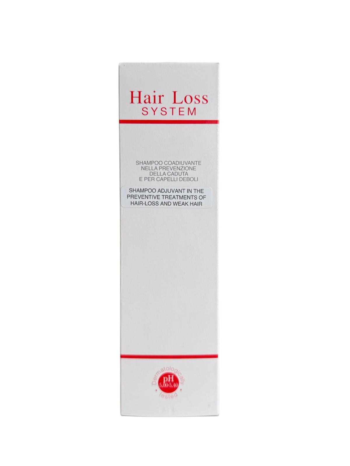 Hair Loss Shampoo