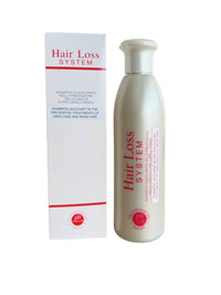 Hair Loss Shampoo